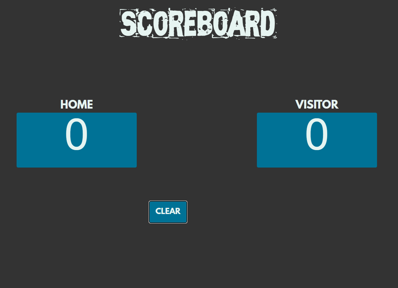 scoreboard